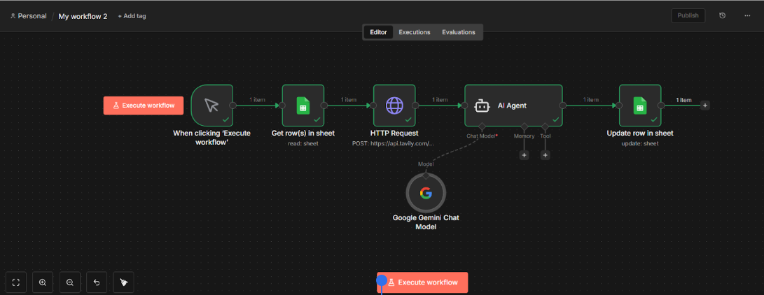Workflow Design